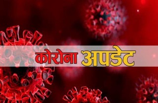 आज देशभर ४८७ जनामा कोरोना संक्रमण पुष्टि