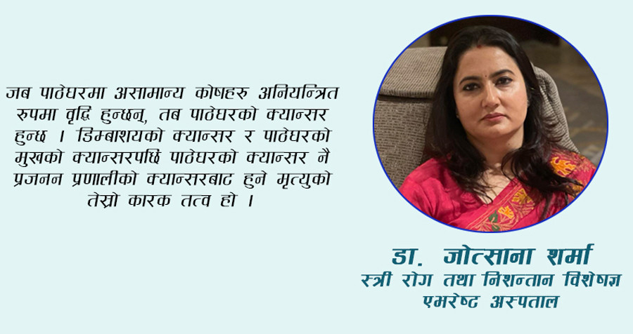 पाठेघरको क्यान्सर भएको कसरी थाहा पाउने ?